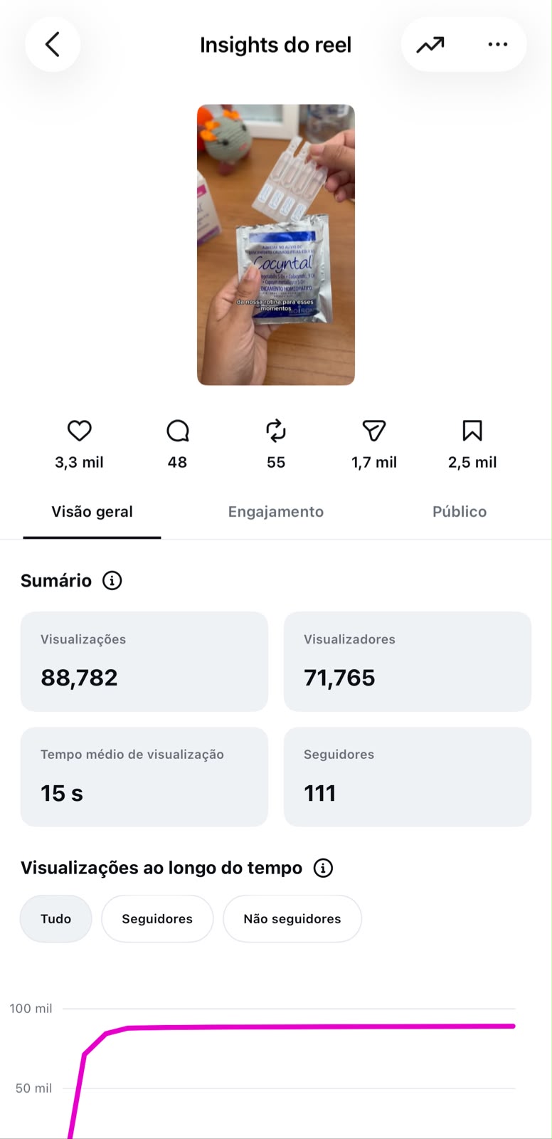 Métrica